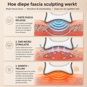 Lauroso™ Electric Fascia Massager — Deep Tissue Body Relief