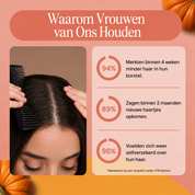 Premium Pumpkin Seed Oil - Softgels for Daily Wellness